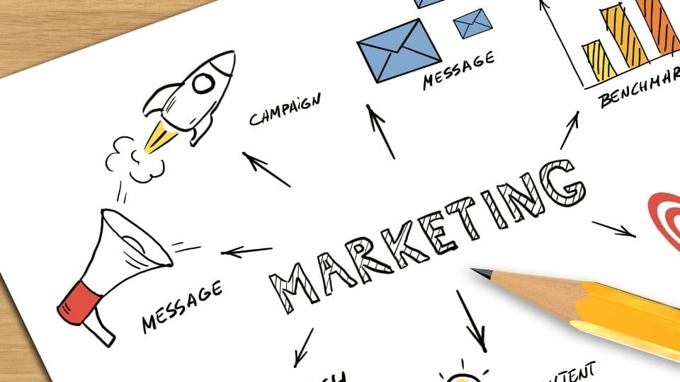 marketing para escritorio de contabilidade